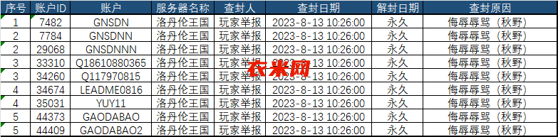 QQ图片20230813102619.png