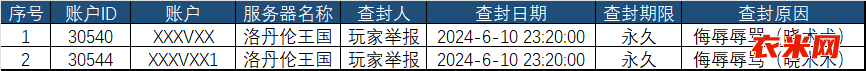 侮辱辱骂（晓术术）.png