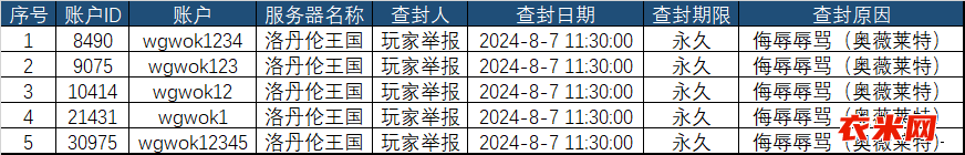 侮辱辱骂（奥薇莱特）.png